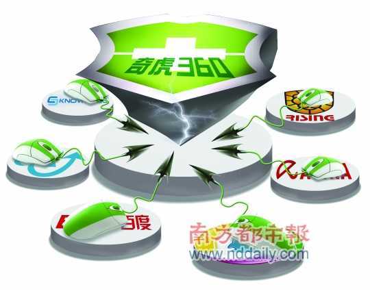 <p>    南都制图：宋小伟</p>