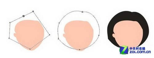 CoreldrawɰMMͷ 