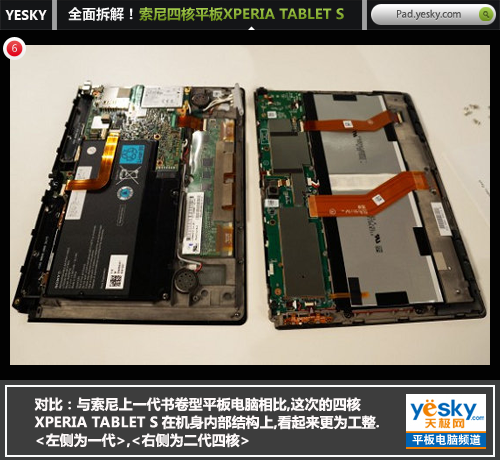 全面拆解！索尼XPERIA TABLET S新四核平板