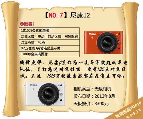 新品数码相机一周热销TOP10：单电唱主角