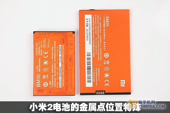 С��1S/С��2�Ա�ͼ��