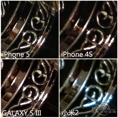 iPhone5/4S/С��2/I9300�������ŶԱ�(2)