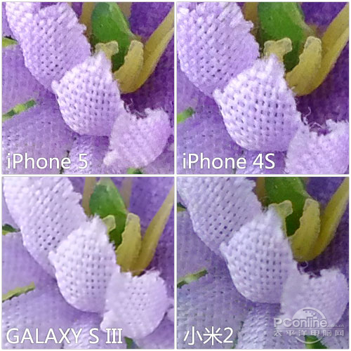 iPhone5/4S/С��2/I9300�������ŶԱ�(2)