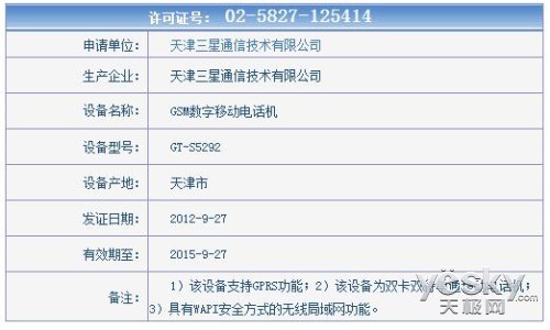雙卡雙待時(shí)尚新品 三星S5292獲入網(wǎng)許可