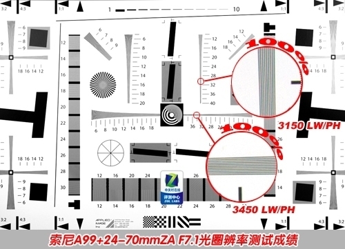 全球首款全画幅半透镜单电索尼A99评测