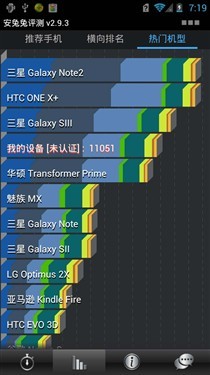 无敌续航力华为AscendD1四核XL评测(2)