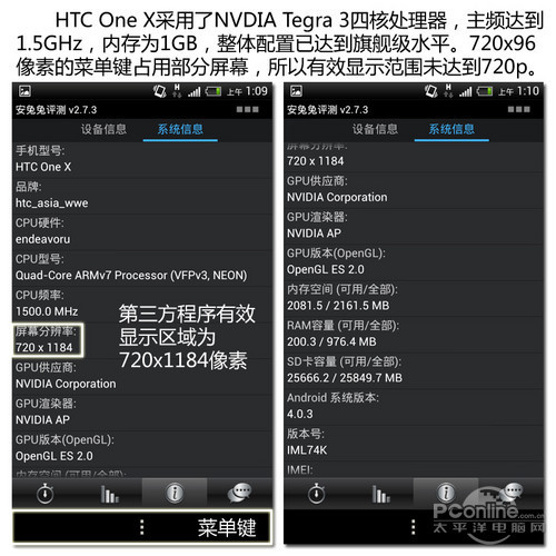 HTC One X