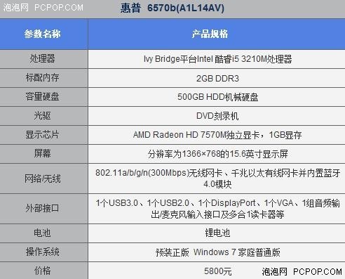 i5独显大屏商务本惠普6570b售价5800