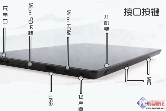 ı￪ʼ΢Surface׷