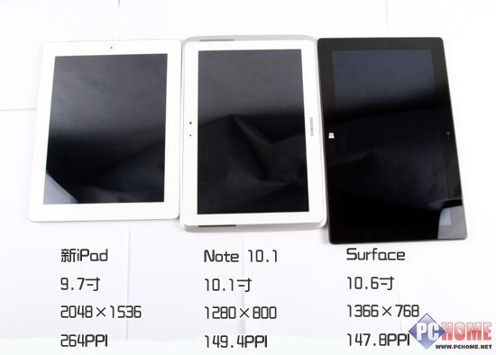 ı￪ʼ΢Surface׷