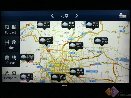你爸回来给你取名字 海信LED50K610X3D首测