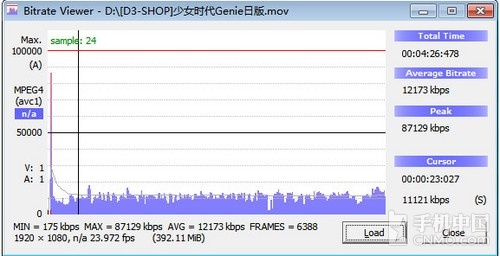 999元最低价四核机 中兴U950首发评测 