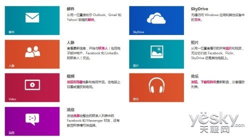 用Win8应用点亮生活：办公+娱乐全方位服务