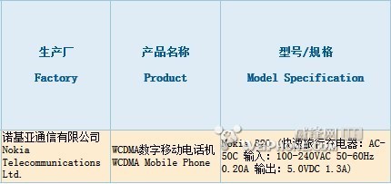 诺基亚Lumia820获3C认证或为联通版