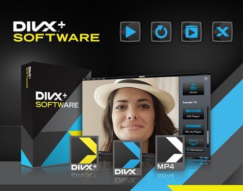 DivX