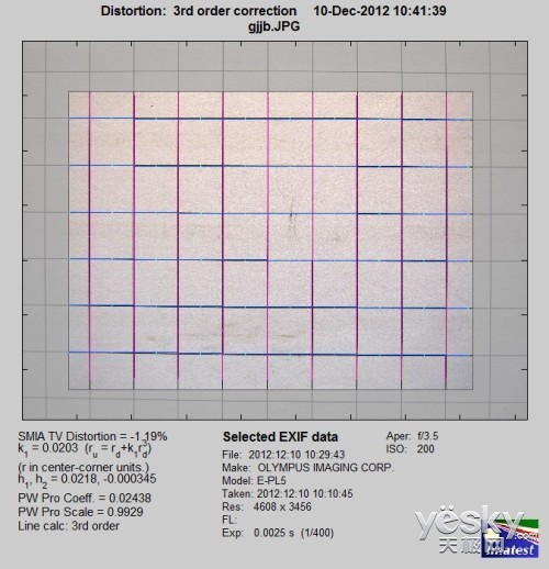 感触感想感动 奥林巴斯E-PL5相机性能评测