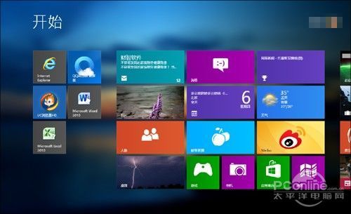 Win8ʼ˵̫ףħ°桰㶨