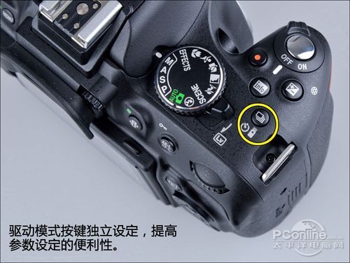 入门单反新时代佳能650D/尼康D5200横评