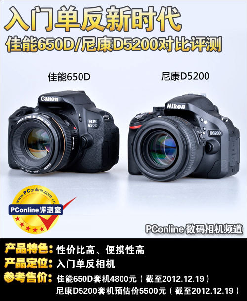 入门单反新时代佳能650D/尼康D5200横评