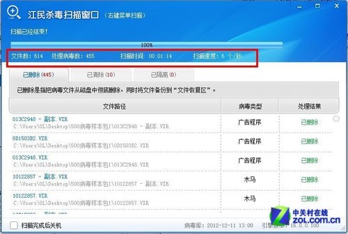 2012杀毒特种兵检阅 15款杀软年度横评