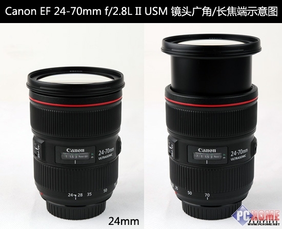 EF 24-70 f/2.8L II USMԱ