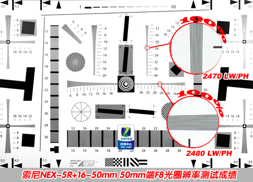 高画质影像分享利器 索尼NEX-5R详细评测 