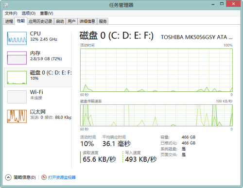 Ч10Windows8ʵС