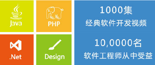 传智播客免费赠送经典IT入门视频教程_滚动