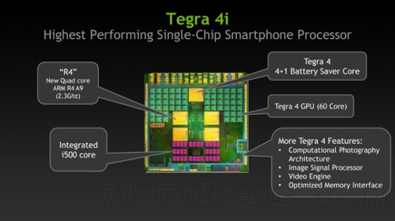 Tegra 4/4iIcera i500ܹȽ