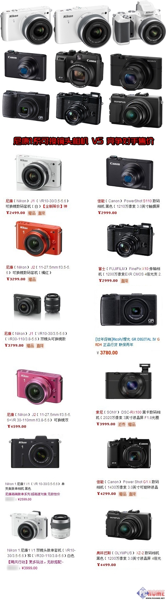 锐不可挡新势力 360度尼康J3深度评测