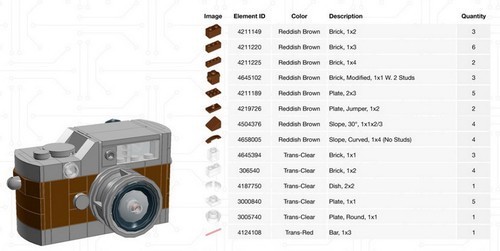 只需38美元 积木型徕卡M9数码相机登场 只需38美元 积木型徕卡M9数码相机登场