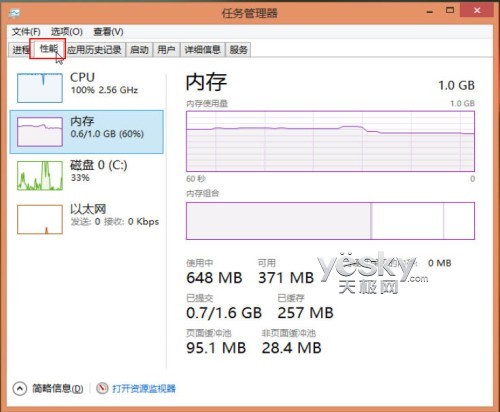 系统进程尽在掌握 细看win8全新任务管理器(2)