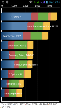 5.3ӢAndroid4.2S920