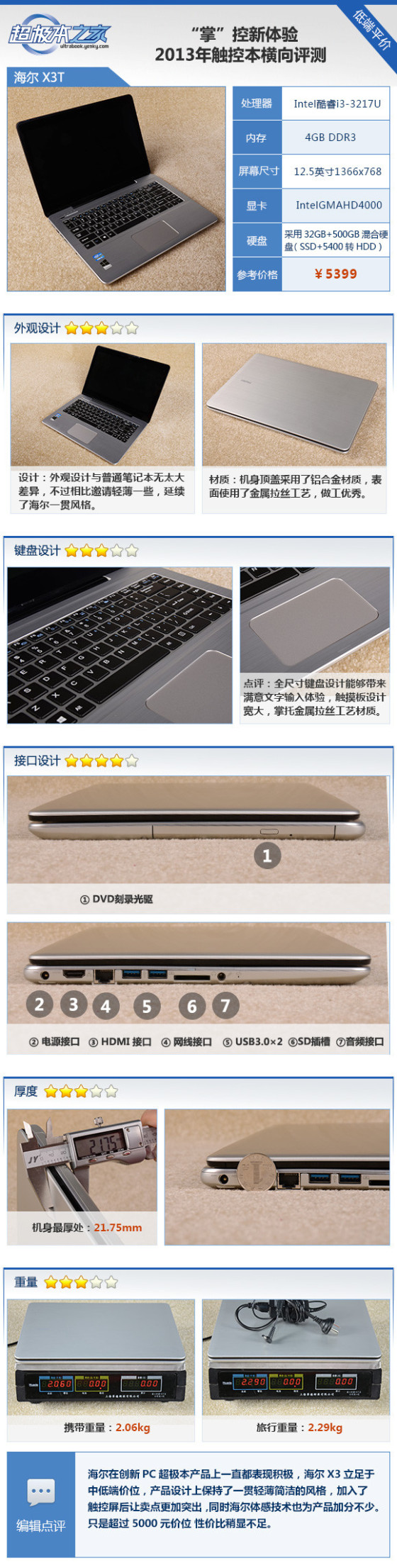 “掌”控新体验十三款触控笔记本横向评测