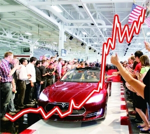 美国特斯拉汽车股价创历史新高|特斯拉|汽车|历