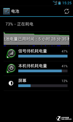 期待"微创新" Android 5.0五大提升猜想 