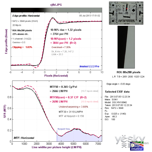 便携数码相机索尼新品RX100II评测(11)