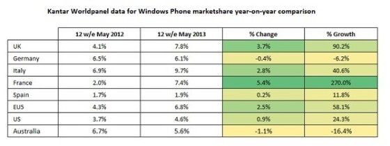 kantar-1-may13