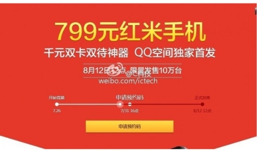 小米QQ空间新品曝光：799元的红米手机
