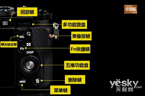 35mm给特别的你 索尼全画幅黑卡™RX1R评测