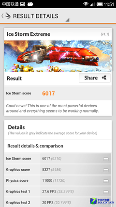 尖Phone:极客/发烧 中兴GEEK对比小米2S 