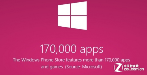 ΢������WP StoreӦ������ͻ��17��� 