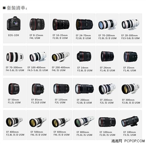 67万你能买啥佳能王者套装让你吊爆!