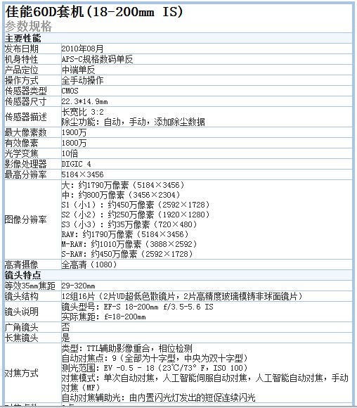 人气中端单反烟台佳能60D套机特惠