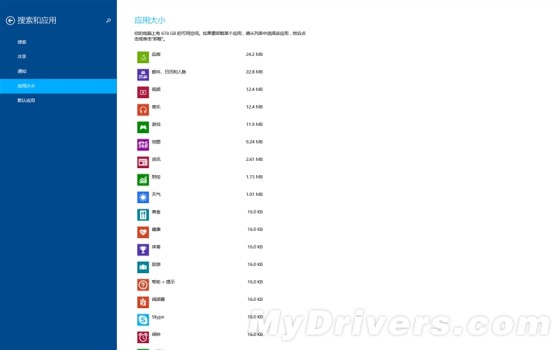 海量图赏：Windows 8.1抢先上手