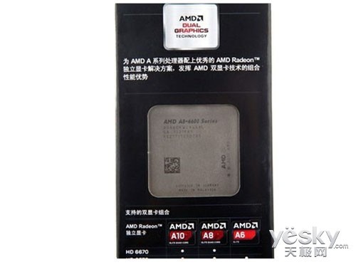 轻松畅享高清影音 市售主流核显处理器推荐