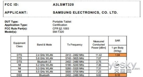 8.4英寸!三星或将于MWC发布新产品平板电脑