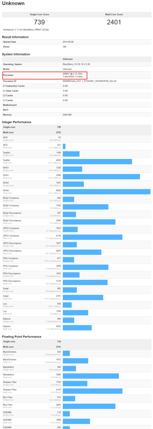 BB10װ������800 ��ݮOntario����ع� 