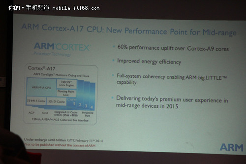 针对中端市场 ARM发布Cortex-A17
