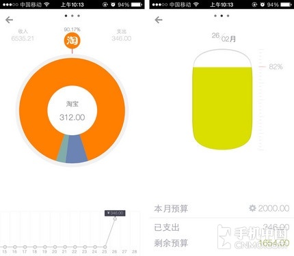 第一眼就爱上的清新 Timi时光记账助手_手机